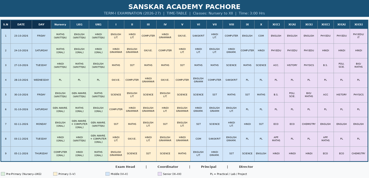 Term-I Exam Time Table 2026-27